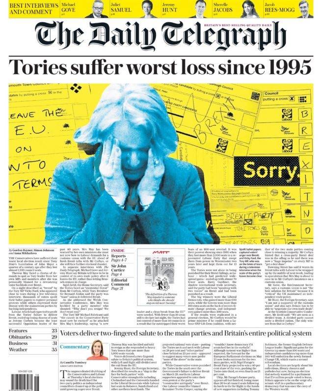 Telegraph cover